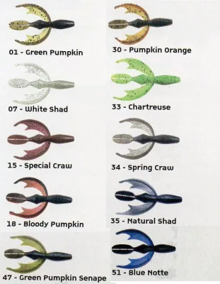 Molix - Vindex Craw 3,5