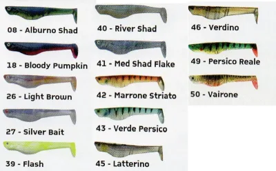 Molix - Vis Shad 12 cm