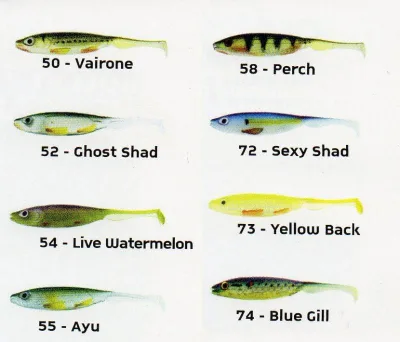 Molix - Virago Shad Tail 5"