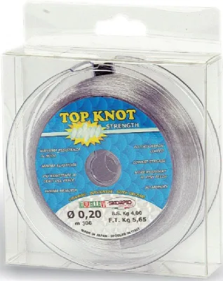 Ellevi - Top Knot Strength Mt.300