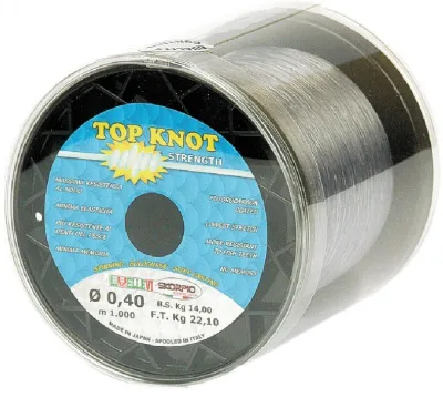 Ellevi - Top Knot Strength Mt.1000