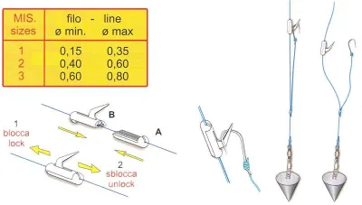 Stonfo - Bait Clip Art.250