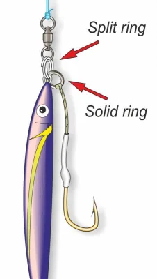 Stonfo - Pro Jigging Solid Ring Art.465