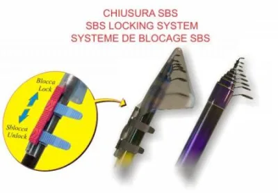 Stonfo - Salvanelli SBS Tipo B