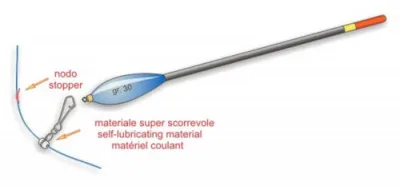 Stonfo - Fermagalleggianti Scorrevoli Match Art.360