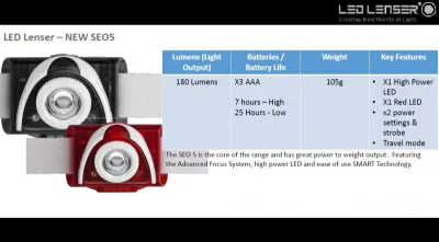 Led Lenser - SEO 5