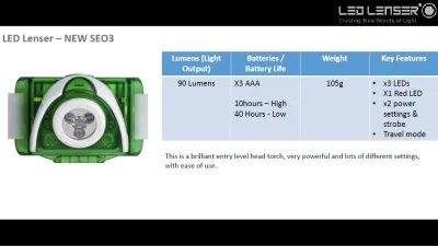 Led Lenser - SEO 3