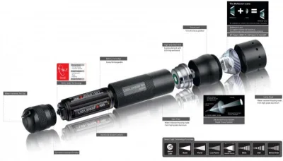 Led Lenser - P7.2