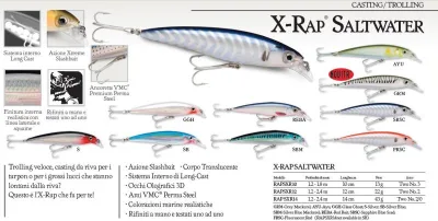 Rapala - X-Rap Saltwater 140mm
