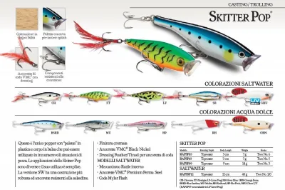 Rapala - Skitter Pop 120mm
