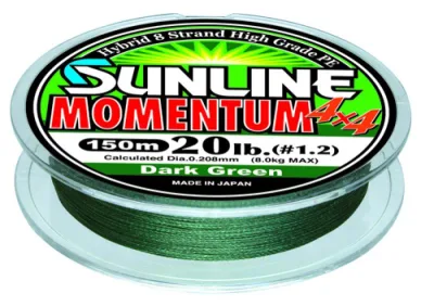 Sunline - Momentum 4x4 Mt.150
