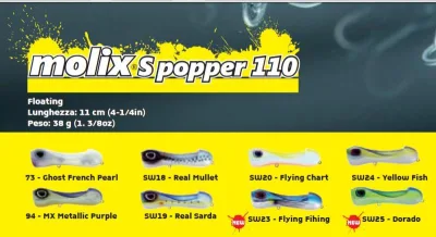Molix - S-Popper 110