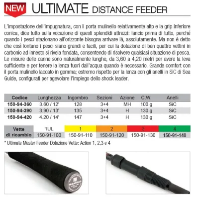 Trabucco - Ultimate Distance Feeder