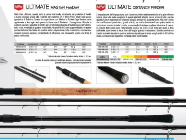 Trabucco - Ultimate Distance Feeder