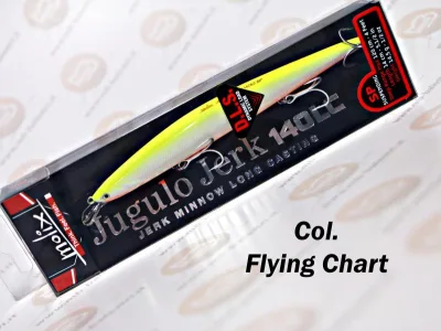 Molix - Jugulo Jerk 140 LC