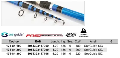 Trabucco - Seatalisman Xtreme Surf