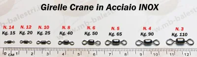 MB Balestri - Girelle Crane INOX