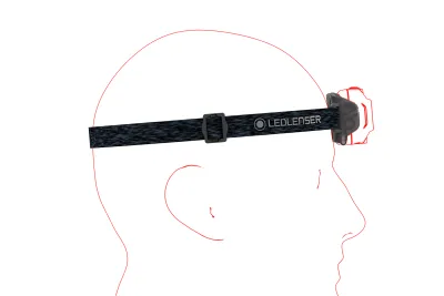 Led Lenser - HF4-R Core