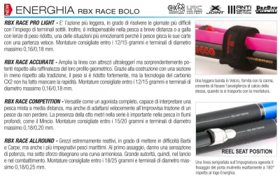 Trabucco - Energhia RBX Race Bolo