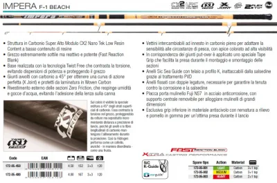 Trabucco - Impera F-1 Beach