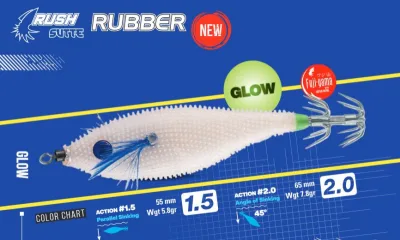 Jatsui - Rush Sutte Rubber