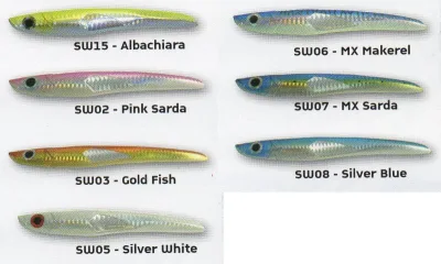 Molix - Theos Jig 120gr